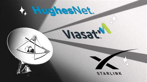 viasat satellite internet reviews|Starlink vs. HughesNet vs. Viasat: Which Satellite Internet ...